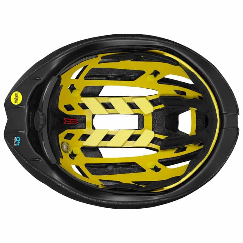 casque-vtt-miips-technologie présentation de la technologie MIIPS