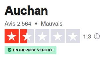avis-global-auchan Avis global Auchan