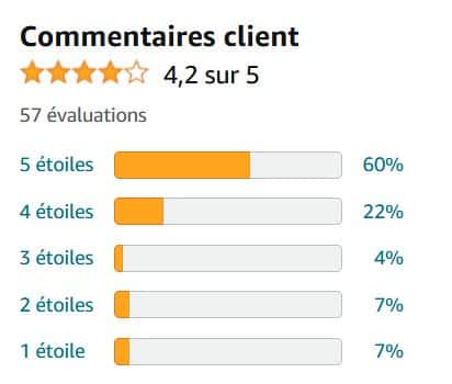 avis-vttae-ancheer Avis VTTAE Ancheer